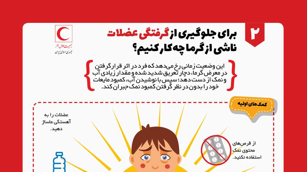 برای جلوگیری از گرفتگی عضلات ناشی از گرما چهکار کنیم؟/ اینفوگرافیک